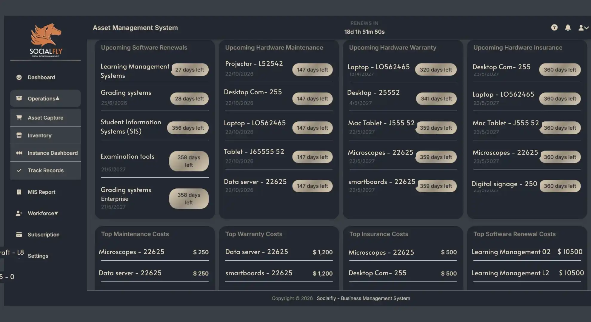 Education Asset Management Dashboard